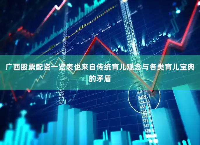 广西股票配资一览表也来自传统育儿观念与各类育儿宝典的矛盾